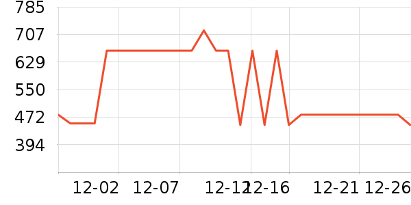 ��̬�Ʊ�Я/�ƶ���Դ��ʷ�۸�