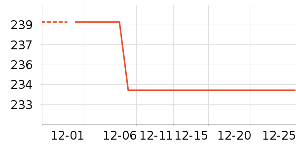 С�ܵ�ˮ��/��ˮƿ��ʷ�۸�