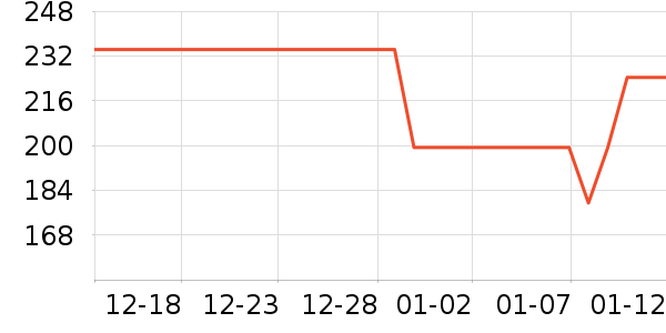 С�ܵ�ˮ��/��ˮƿ��ʷ�۸�