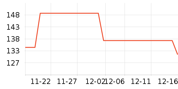 �����ֻ������/��������ʷ�۸�