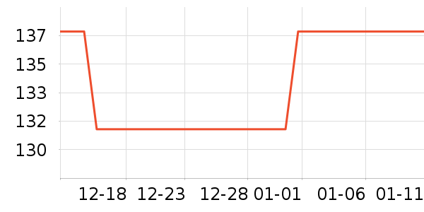 �����ֻ������/��������ʷ�۸�