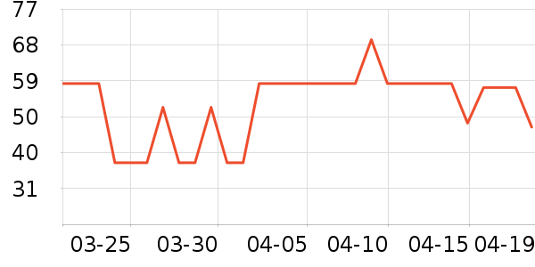 �ϼ�����ʿ�ڿ���ʷ�۸�