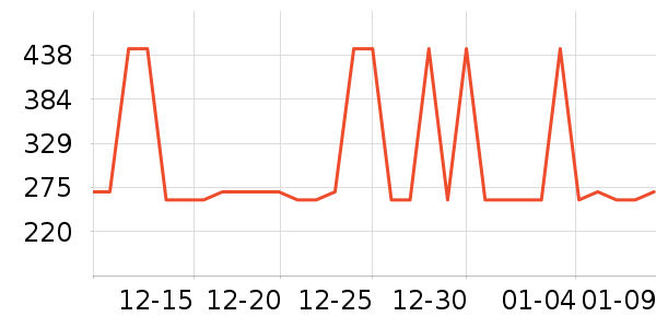 ������ʿ����Ь��ʷ�۸�