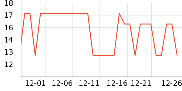 �Ͻֿڼ��/������ʷ�۸�