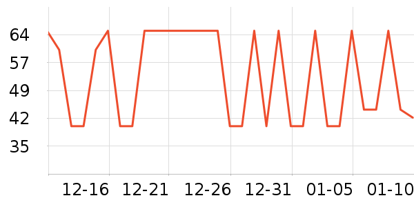 ¶������ʪ��ʷ�۸�