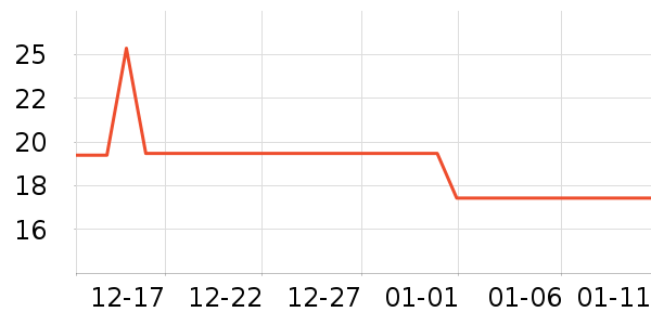 �������ԡ¶��ʷ�۸�