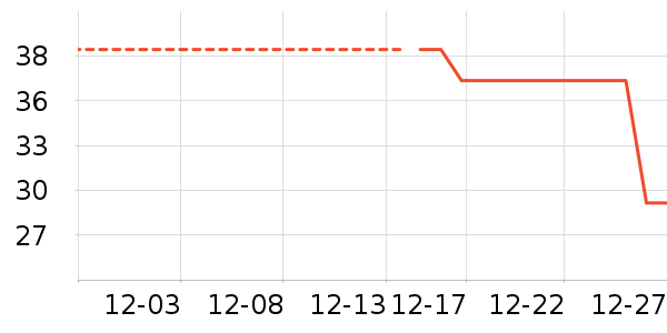 ��֥������/˪��ʷ�۸�