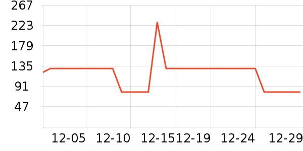 VVC��׿�/�������ʷ�۸�