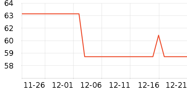 ����Ҭ����ʷ�۸�