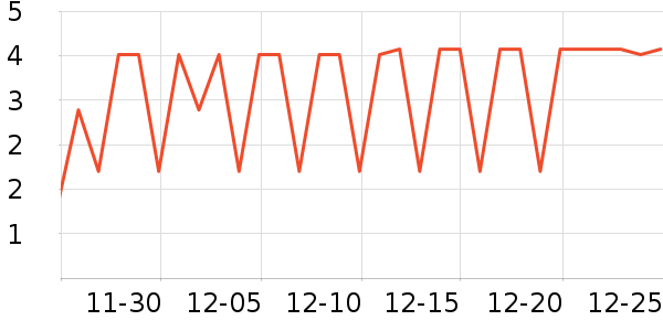 ����Ʒ�Ƹ�����ʷ�۸�