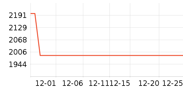 ޢ����������ʷ�۸�