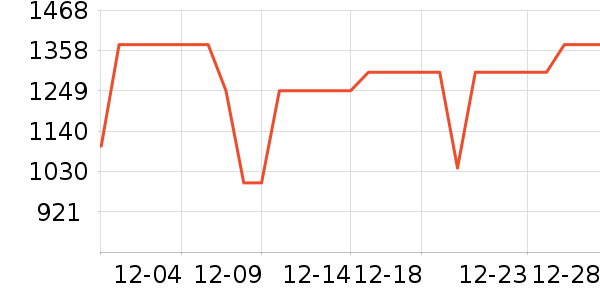 ���������ʷ�۸�