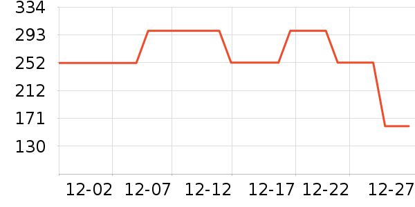 ����Ʒ�ƶ�ͯ����/ͯ����ʷ�۸�