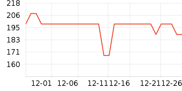 �ʾ���з����ʷ�۸�