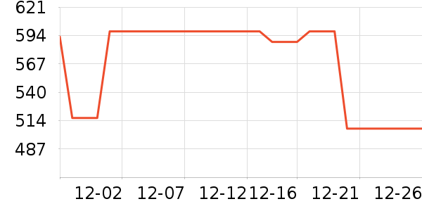 Ƥ��������װ/����/������ʷ�۸�