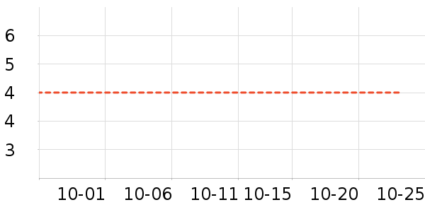 ����װ��Ʒ��ʷ�۸�