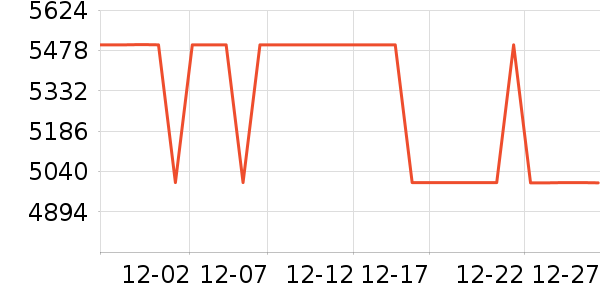 С��ϴ�»���ʷ�۸�