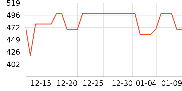 ���ɽ�����е��ʷ�۸�