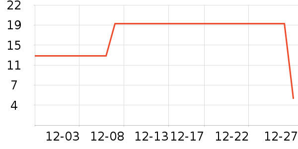 ����Ʒ�ƽ�����Ʒ/��Ʒ��ʷ�۸�