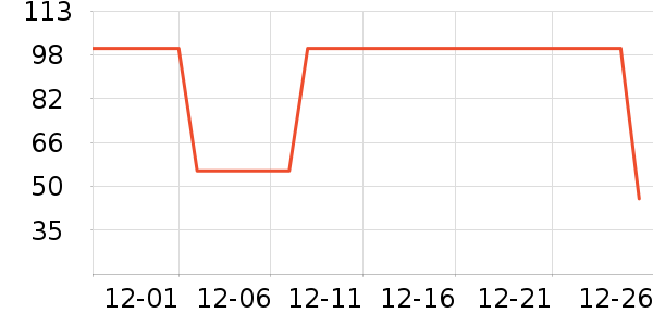 ��������������ʷ�۸�