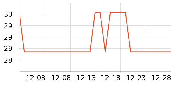 BAIWEN����/ˮͰ/������ʷ�۸�