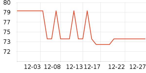 ����Ʒ�Ƽ����ʷ�۸�