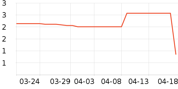 ������ʪֽ��/��˪ֽ��ʷ�۸�