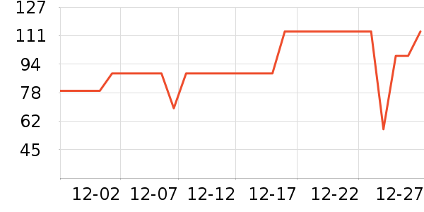 ����˯��/�Ҿӷ���װ��ʷ�۸�