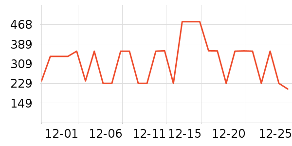 �����ȱ�����ʷ�۸�