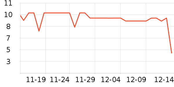 ����Ʒ�ƽ�������ʷ�۸�