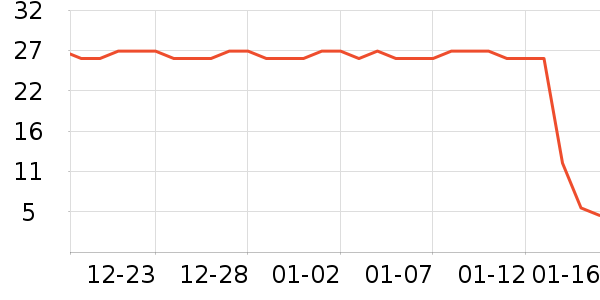 СƤ��/��/��/�������ʷ�۸�