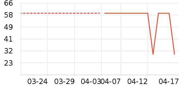 �߽�˿��������ʷ�۸�