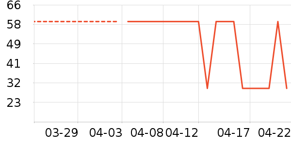 �߽�˿��������ʷ�۸�