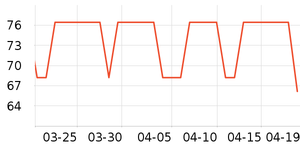 ��¶��๤����ʷ�۸�