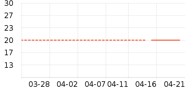 ����������Ʒ��ʷ�۸�