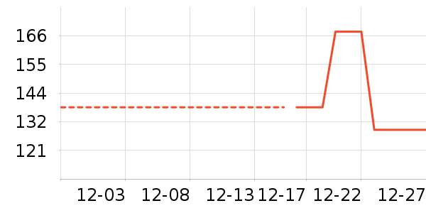 ³������������/ӣ����ʷ�۸�