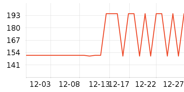 JEEP ������ʷ�۸�