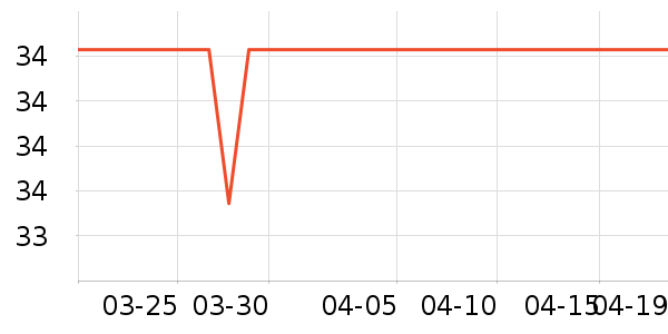 ��ɡ/�����ʷ�۸�