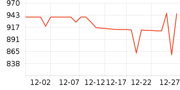 ɭ����������������ʷ�۸�