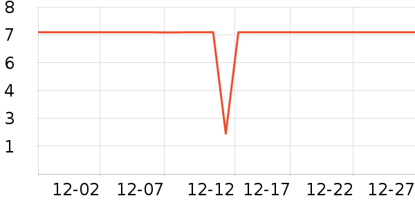 ����Ʒ�������ֻ������ʷ�۸�