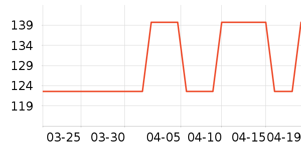 �������п���ʷ�۸�