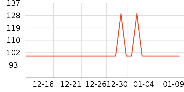 ��ħʦˮ��/ˮ����ʷ�۸�