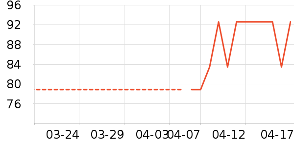 ���������������ʷ�۸�