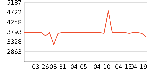 ������ͨ��Ͱ/�ǰ���ʷ�۸�