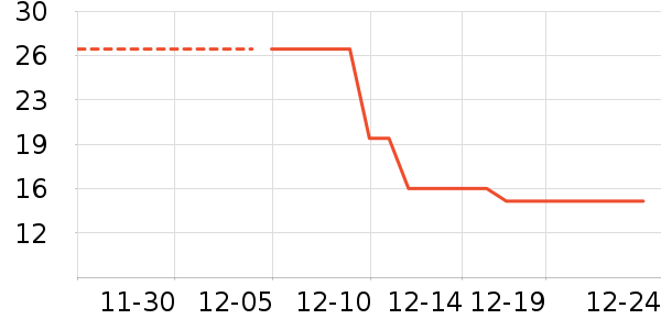 �п���Ұ�ʹ�����ʷ�۸�