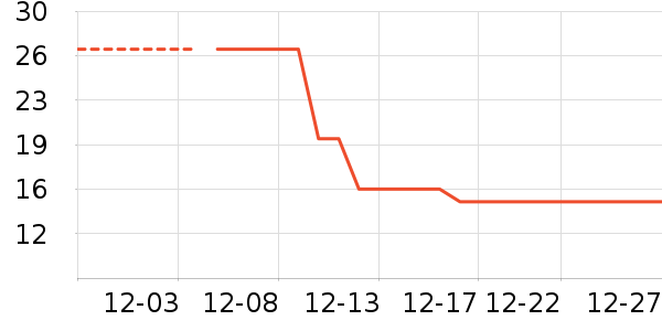 �п���Ұ�ʹ�����ʷ�۸�