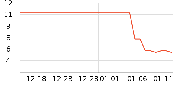 ����Ʒ�Ƴ���������ʷ�۸�