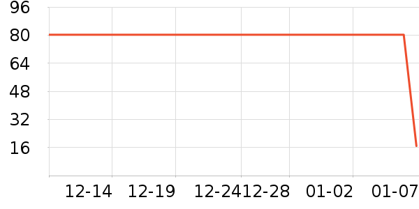 ��Ը����ˮ����ʷ�۸�