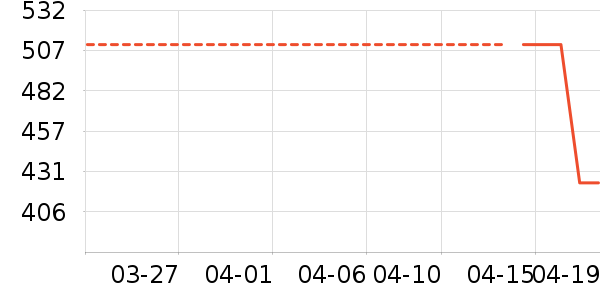 �Ϳ��˶�Ь��ʷ�۸�