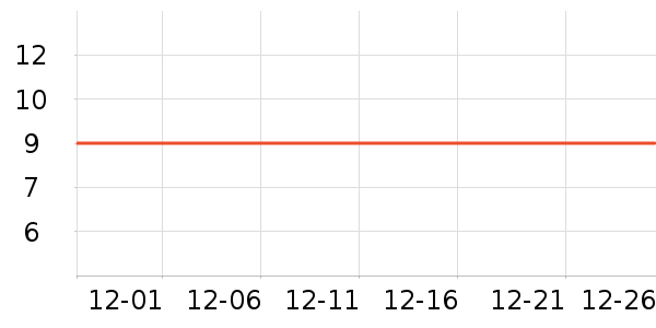 ��˺�������/����������ʷ�۸�